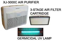 Multi-Tech Ionic Air Purifier Parts